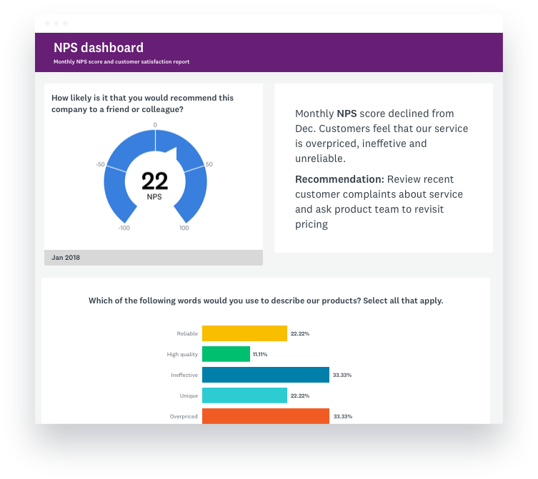 SurveyMonkey: Typeform Alternative