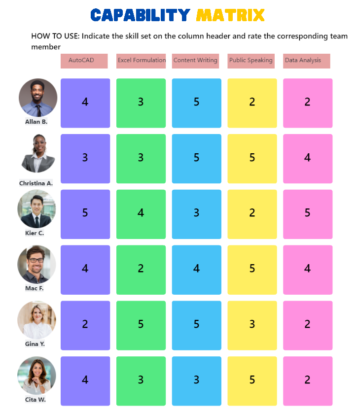 ClickUp Capability Matrix Template