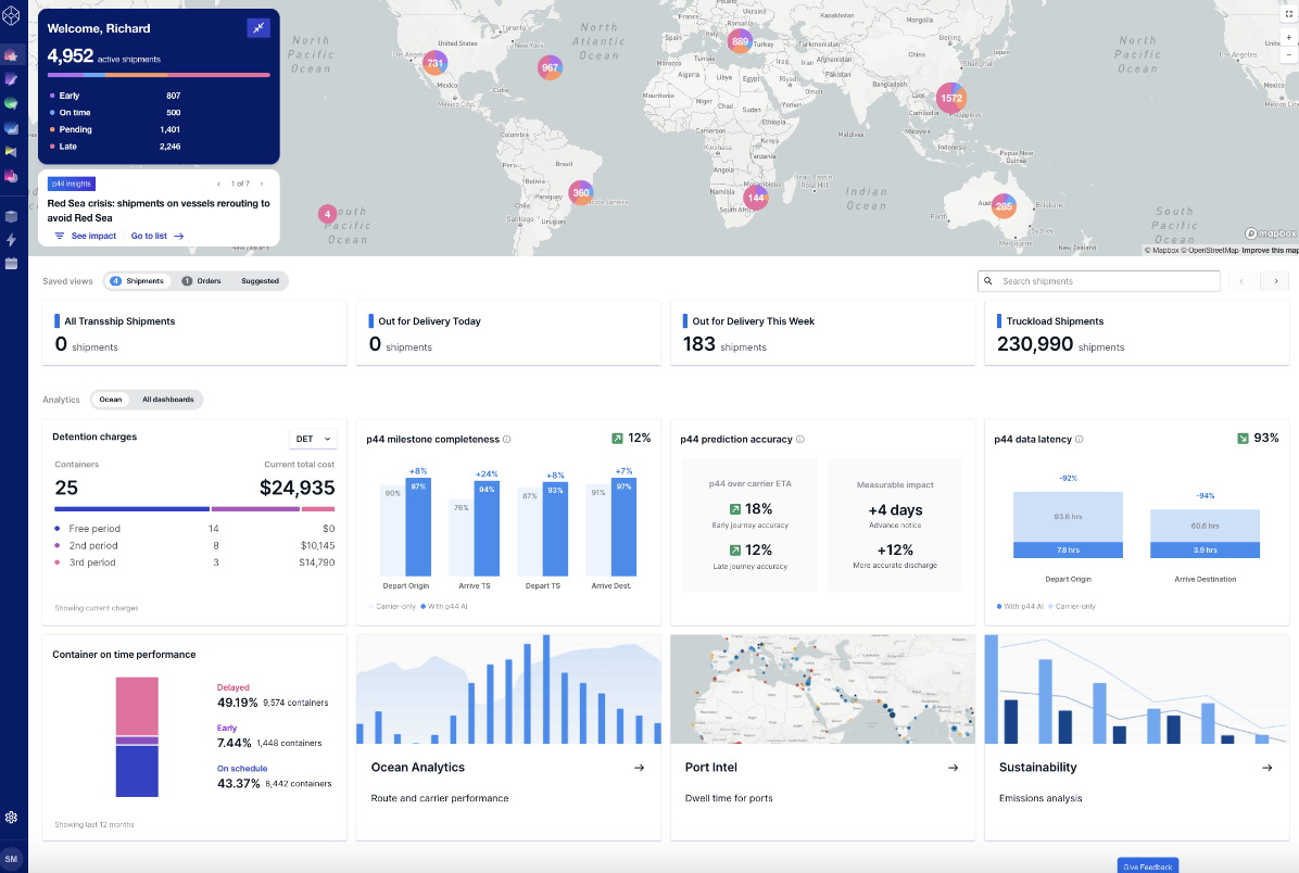 project44: ai for inventory management