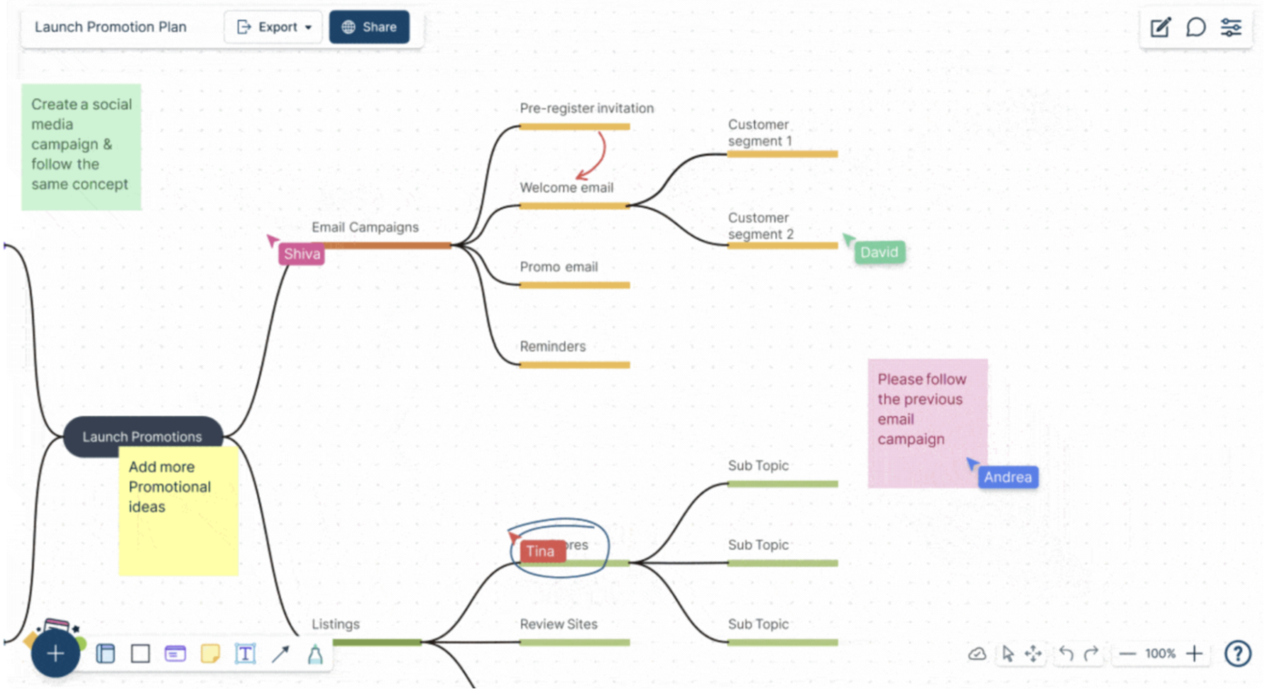 Creately : visio alternatives