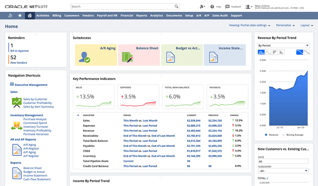 NetSuite: ERP solution based in the cloud