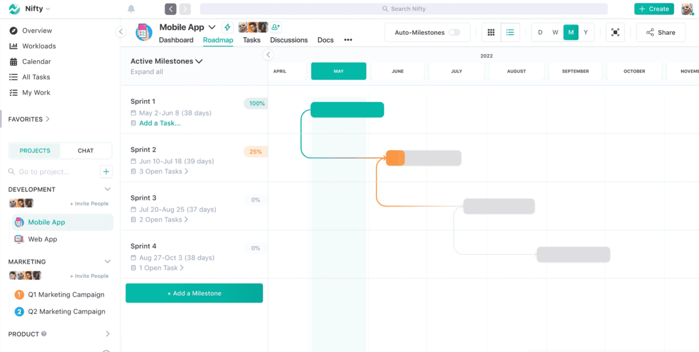 Nifty Dashboard: workflow app 