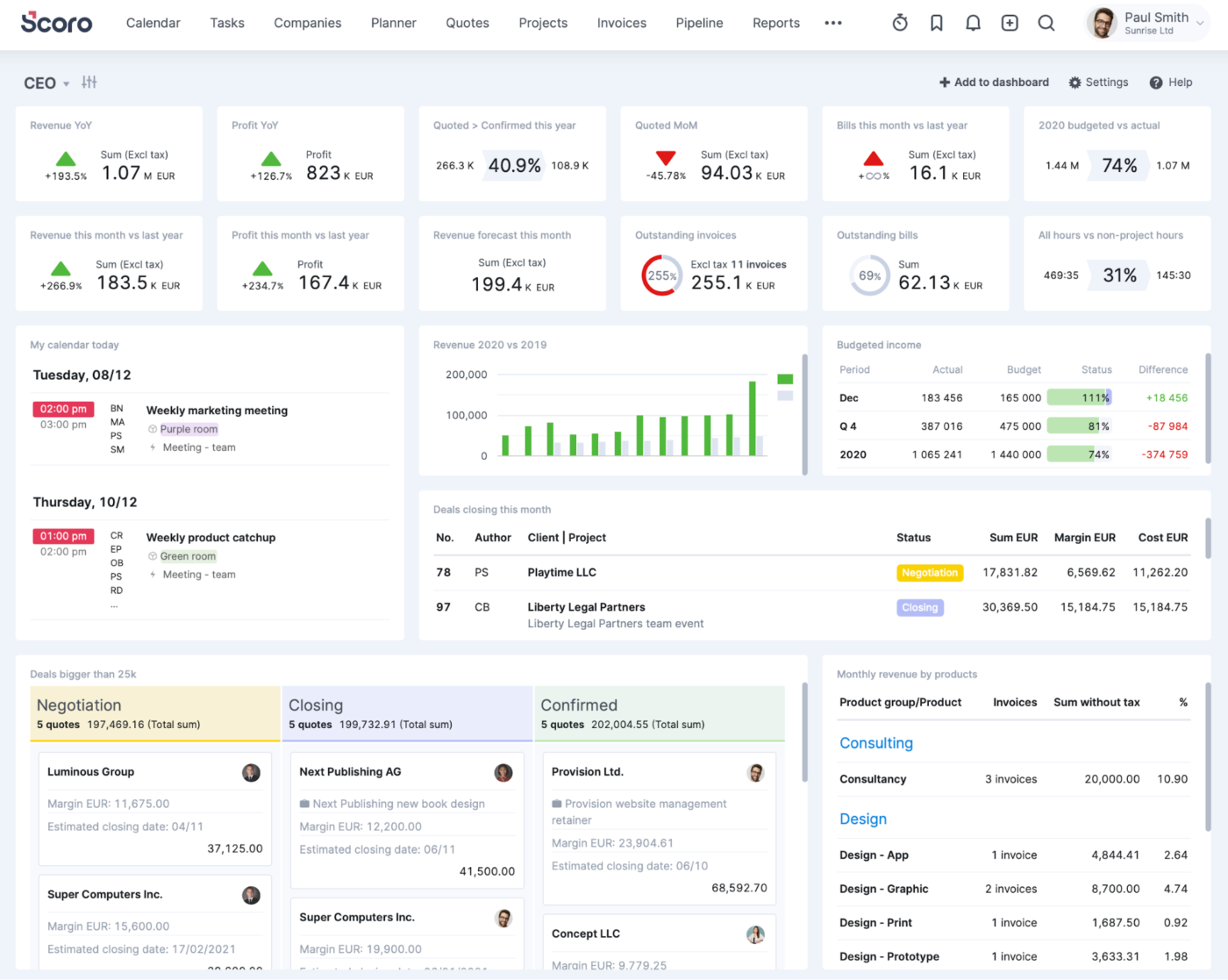 Scoro: Software with business intelligence features_business management software