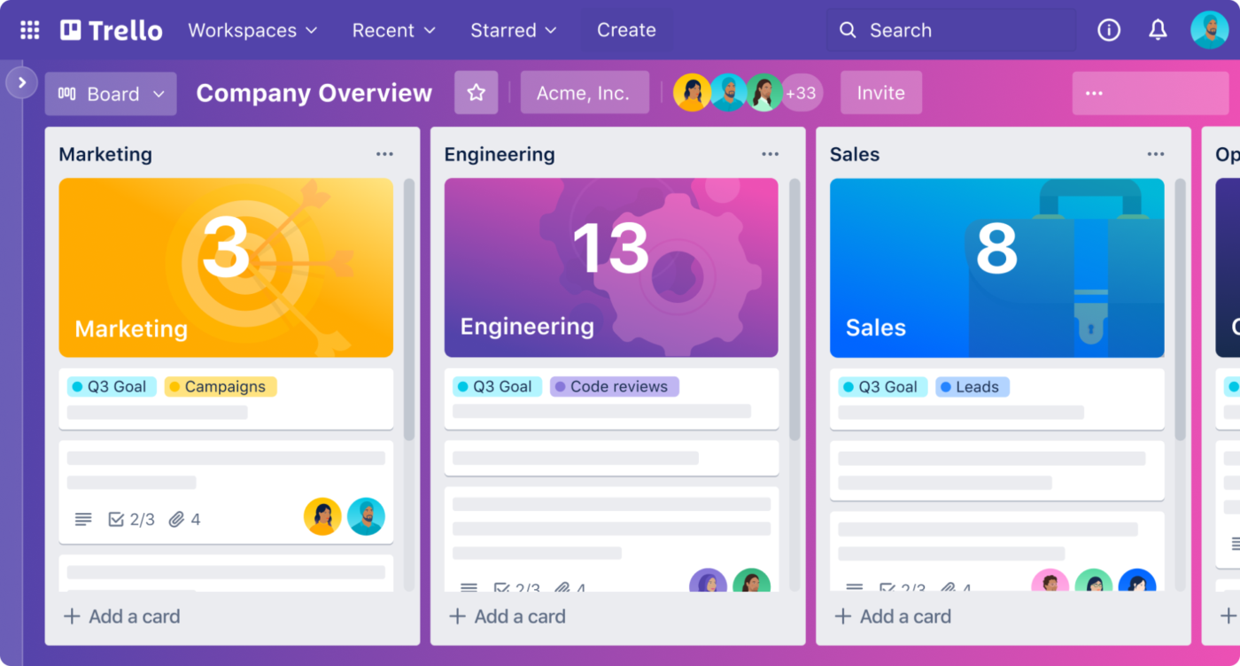 Trello Dashboard: workflow app 