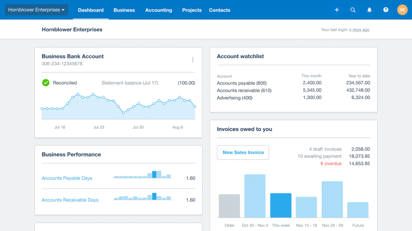 Xero- Best Construction Inventory Management Software for Small Businesses