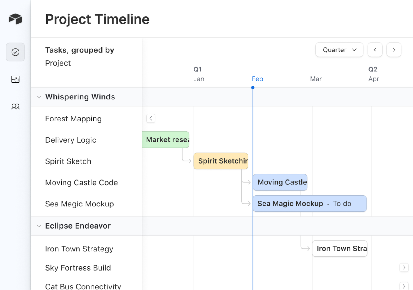 Airtable: Asana Alternatives