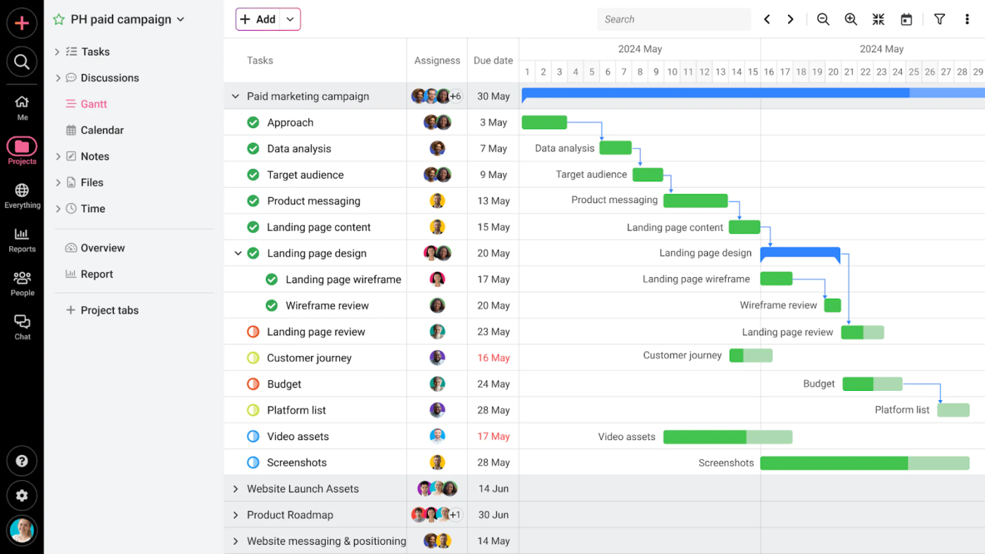 ProofHub: Asana Alternatives