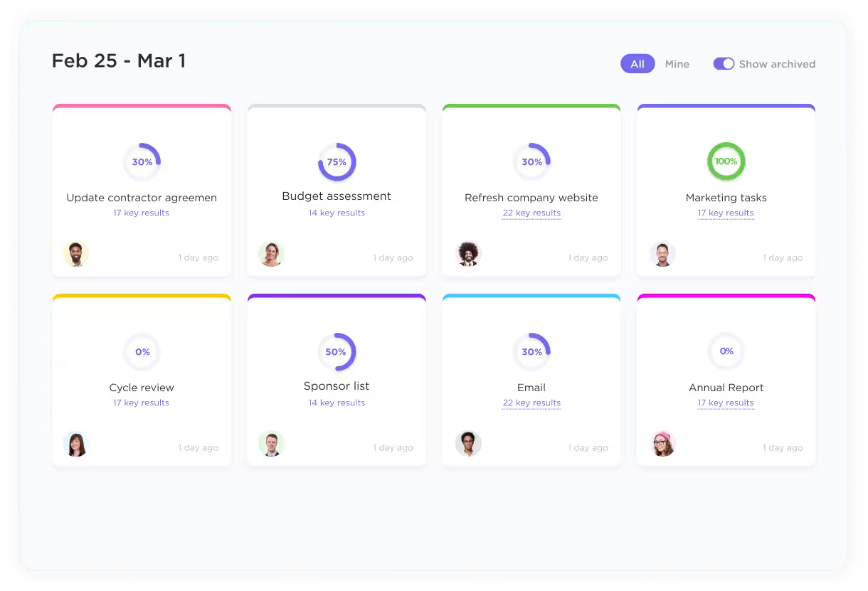 11 Best AI Tools for Goal Setting to Achieve Objectives in 2025