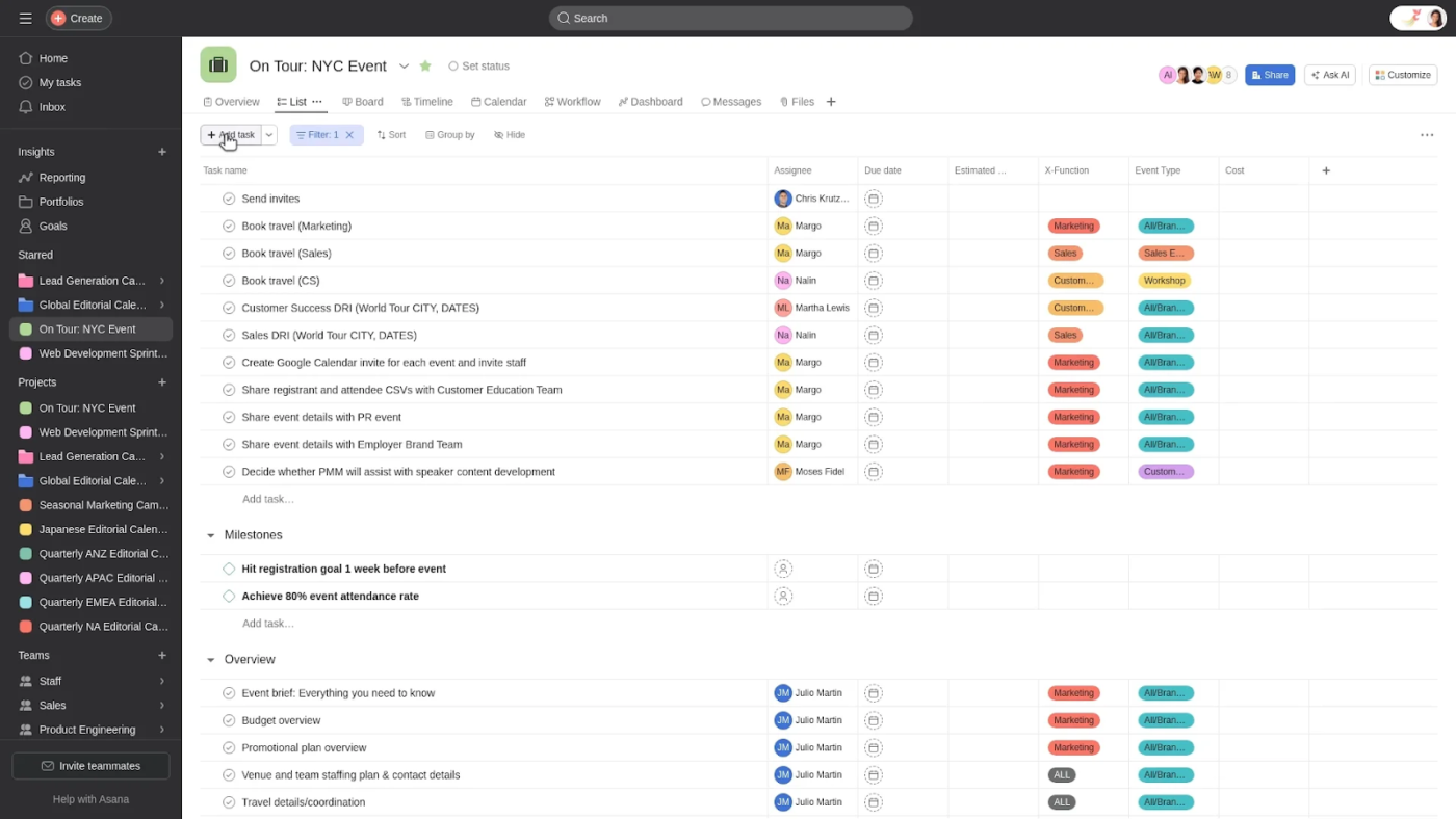 Asana: Orangescrum alternatives for effortless task management
