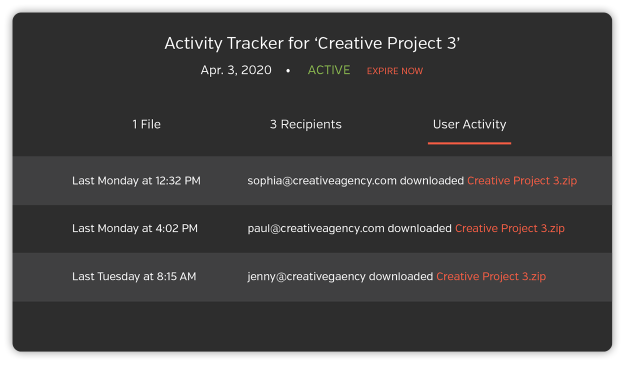 Hightail Dashboard : File Sharing Software 