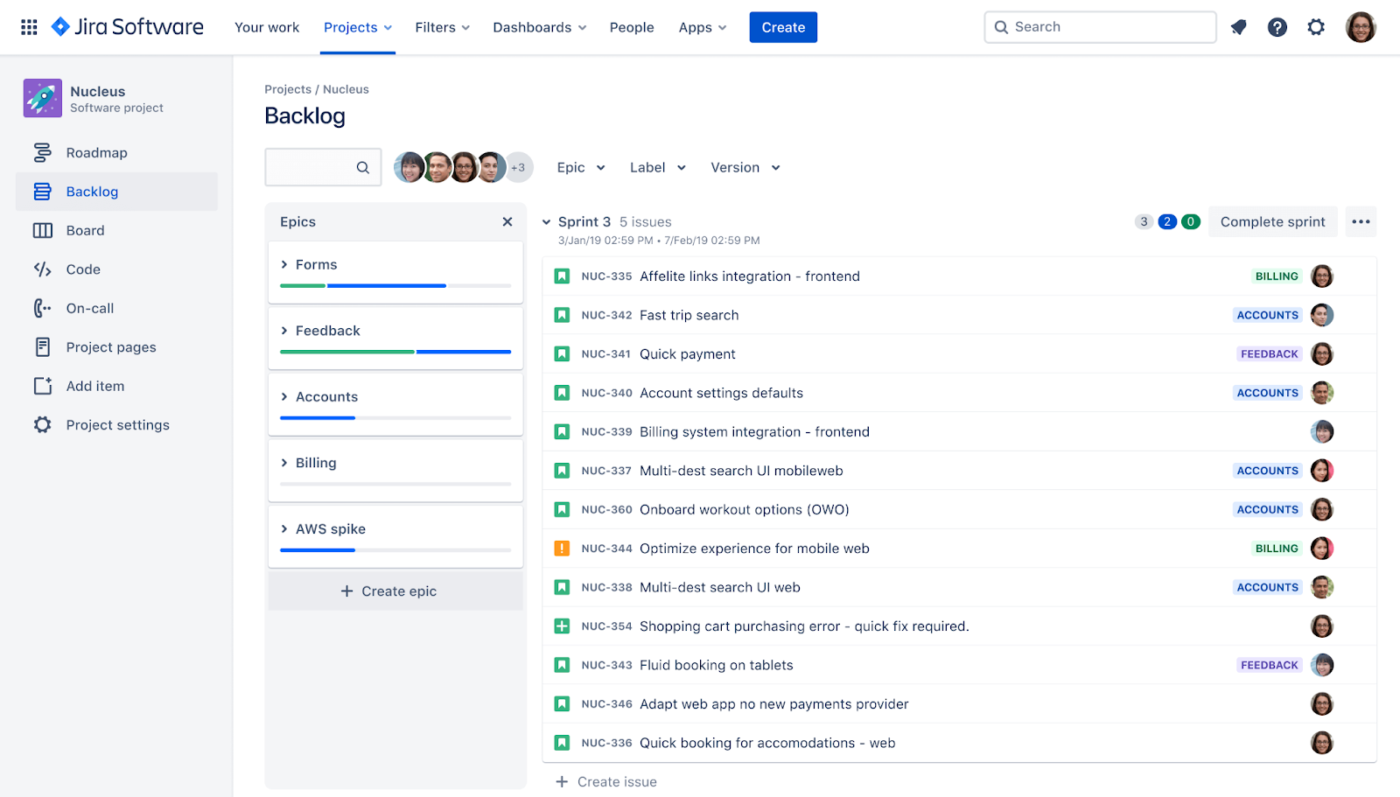 Jira Dashboard Image