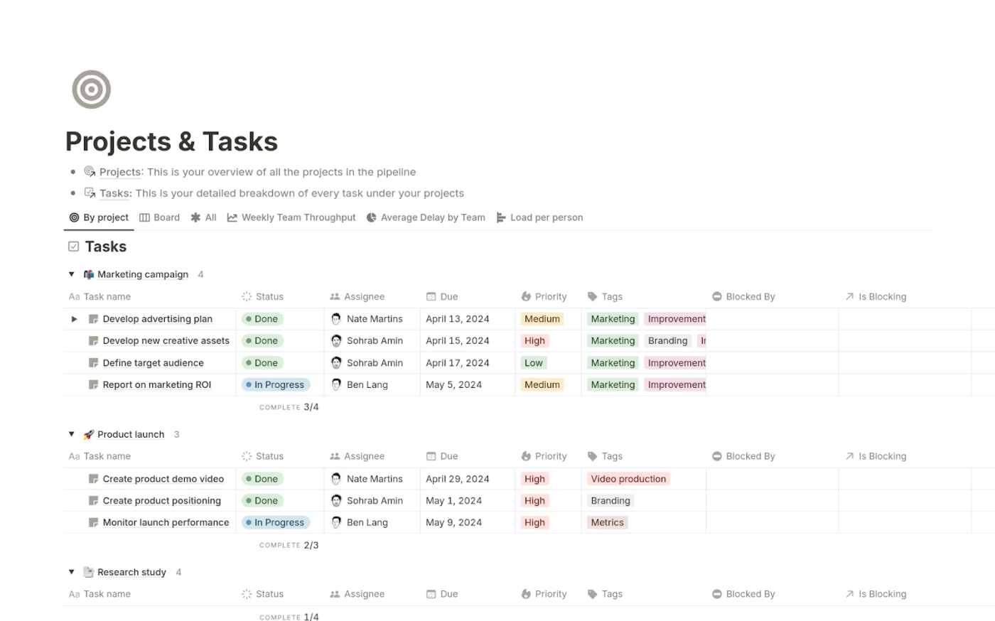 Notion: Orangescrum alternatives with extensive documentation features : Microsoft Office 365 Planner Alternatives