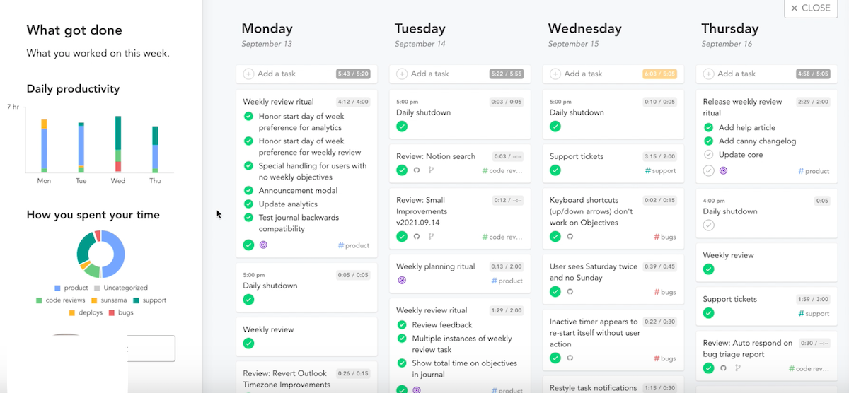 Sunsama: Task management tool with goal tracking