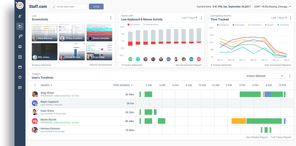 Time Doctor : best time tracking software for consultants