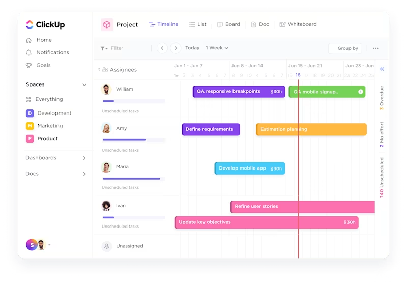 ClickUp for Agile Teams