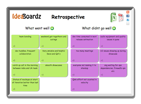 IdeaBoardz: Retrospective Tools