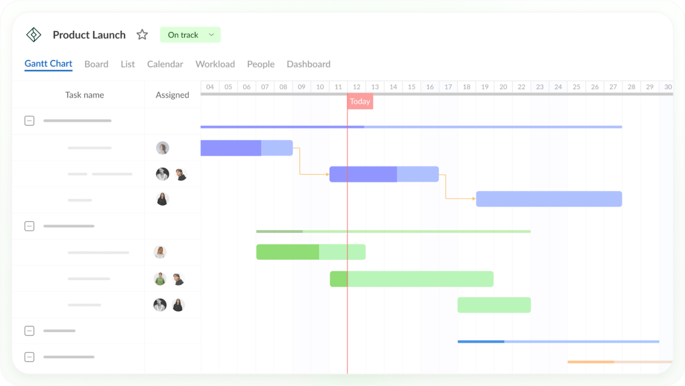 GanttPRO: Microsoft Project Alternative