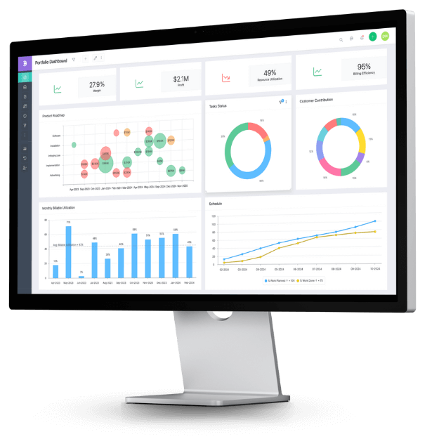 Celoxis: Microsoft Project Alternative