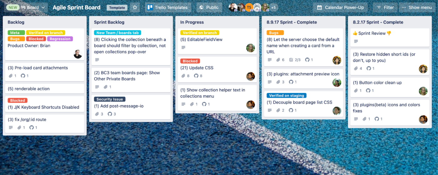 Trello