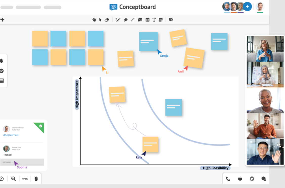 Whiteboard Software: Conceptboard