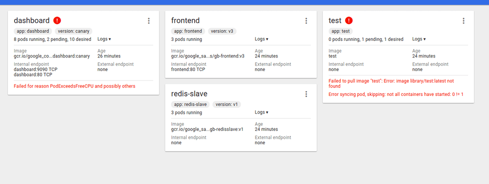 Software Development Tools : Kubernetes