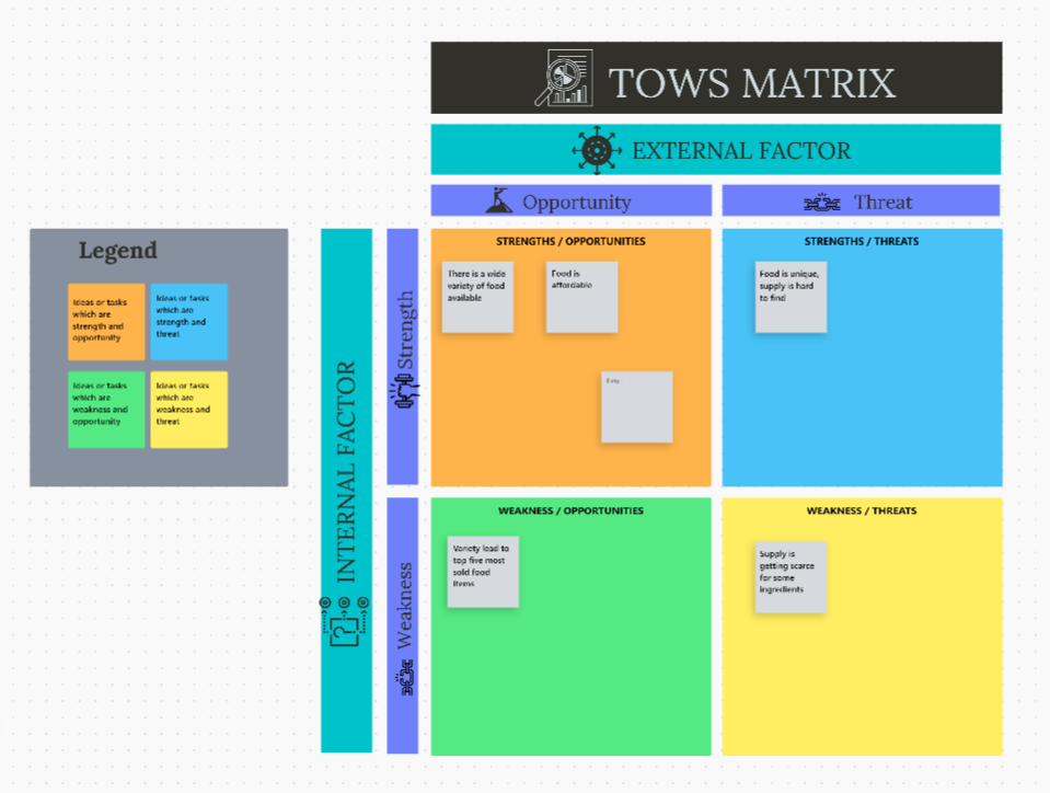 10-Free-Marketing-SWOT-Analysis-Templates-for-Strategic-Planning