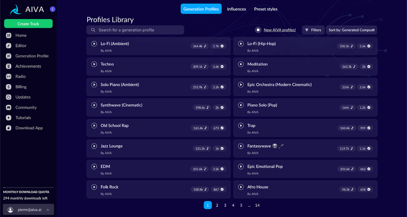  AIVA Dashboard
