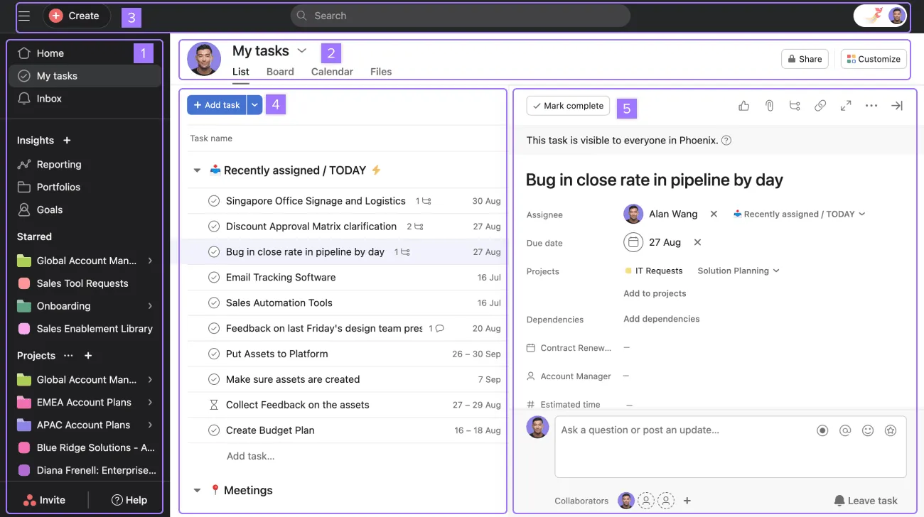 Asana Dashboard