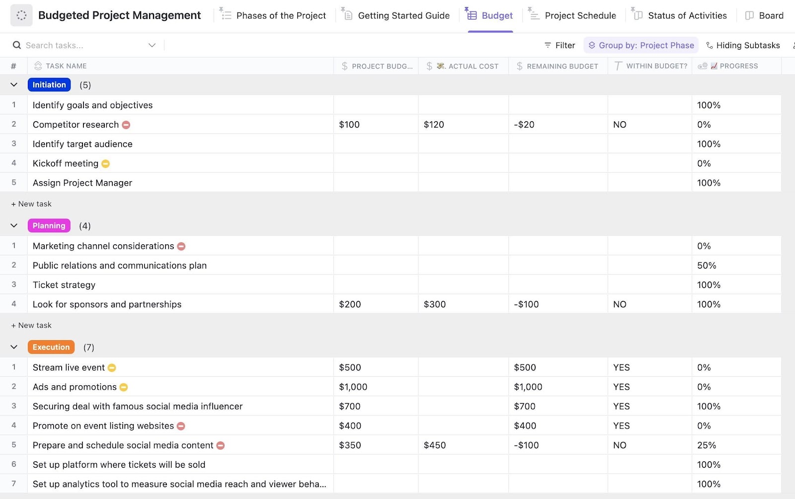 ClickUp Budgeted Project Management Template