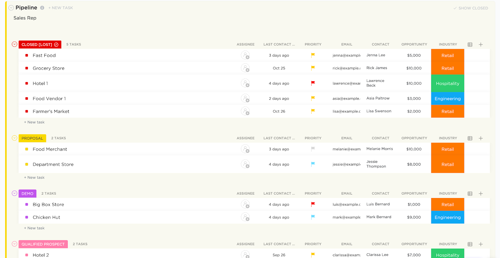 ClickUp Sales Pipeline Template