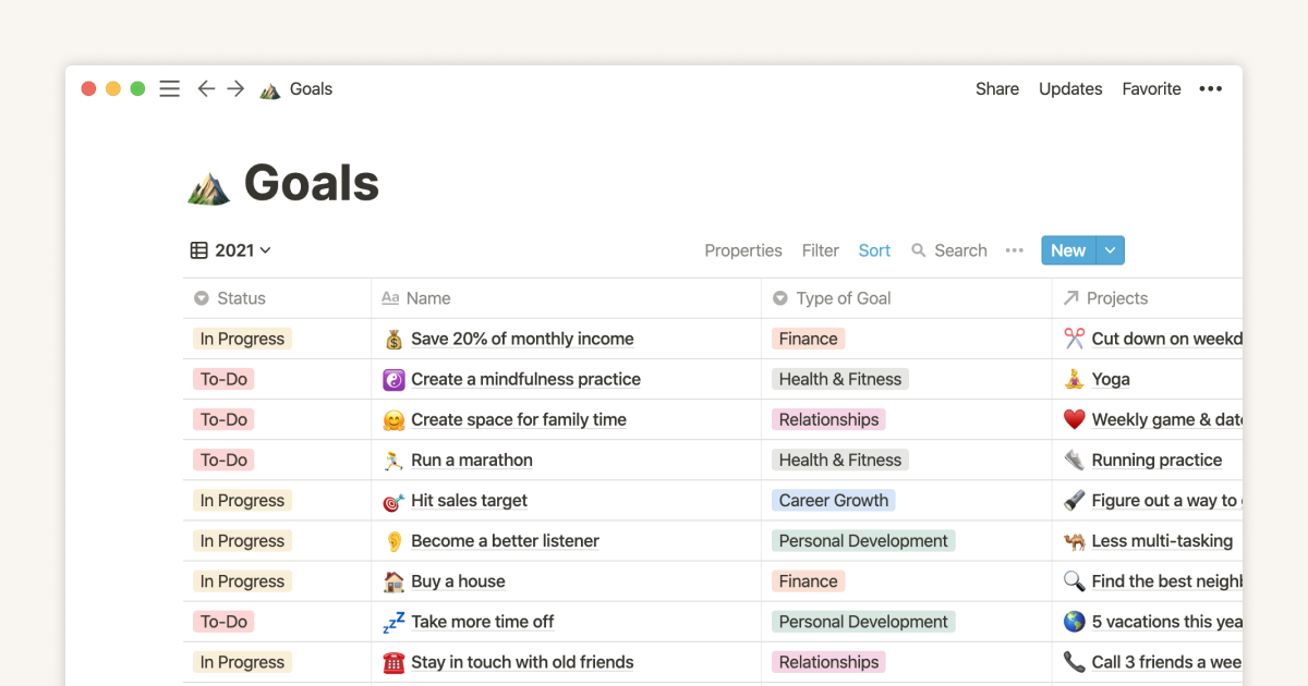 Notion: wunderlist alternatives