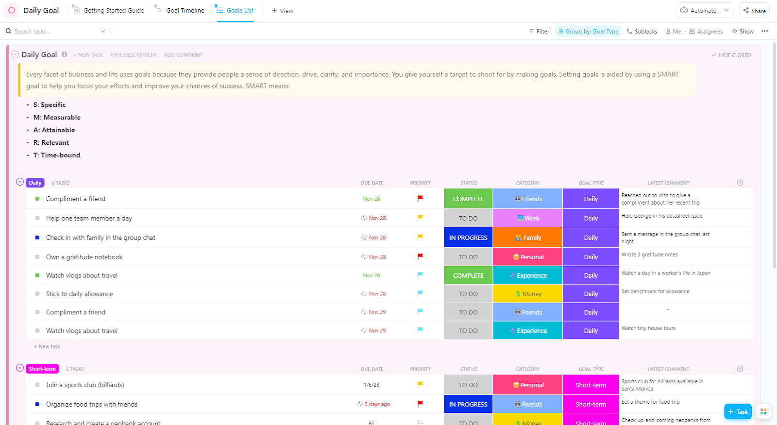 weight loss tracker template free