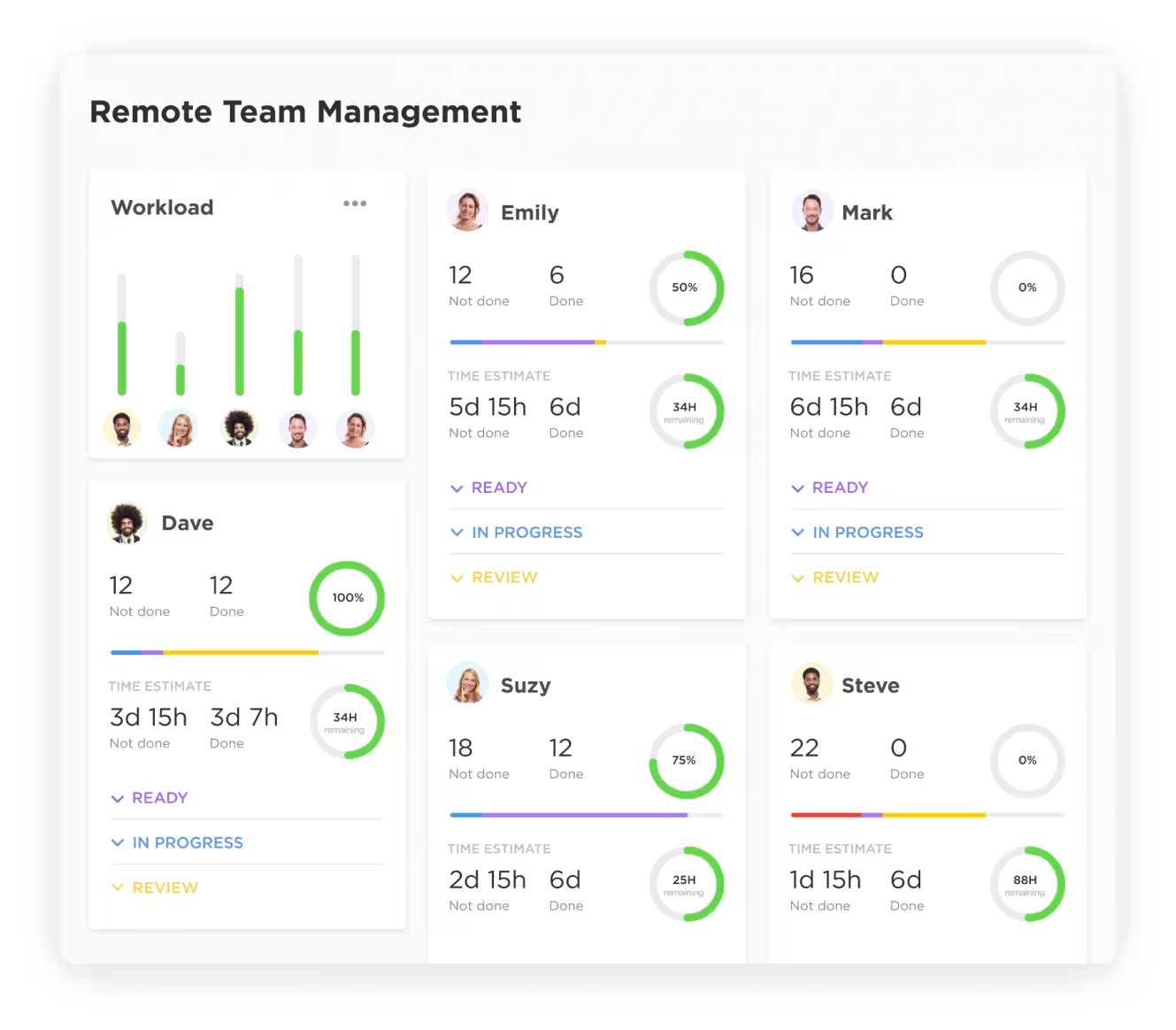 Get started with ClickUp for remote work management. Build a virtual workspace that adapts to your unique needs.