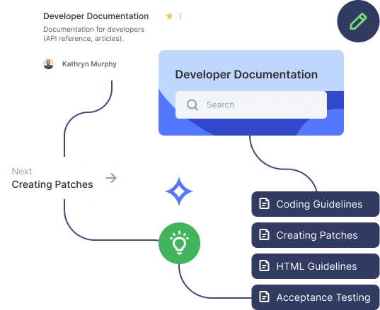 Flowlu : office management software