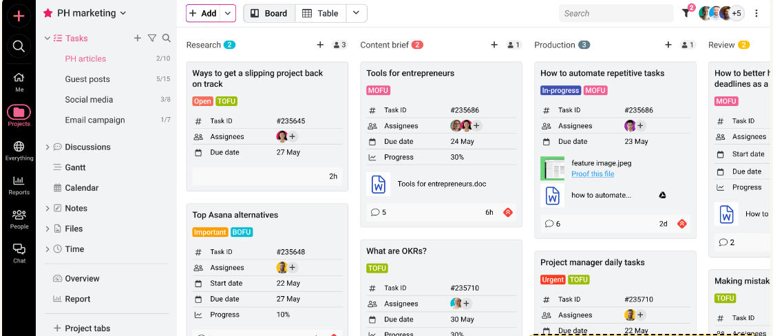 ProofHub: office management software