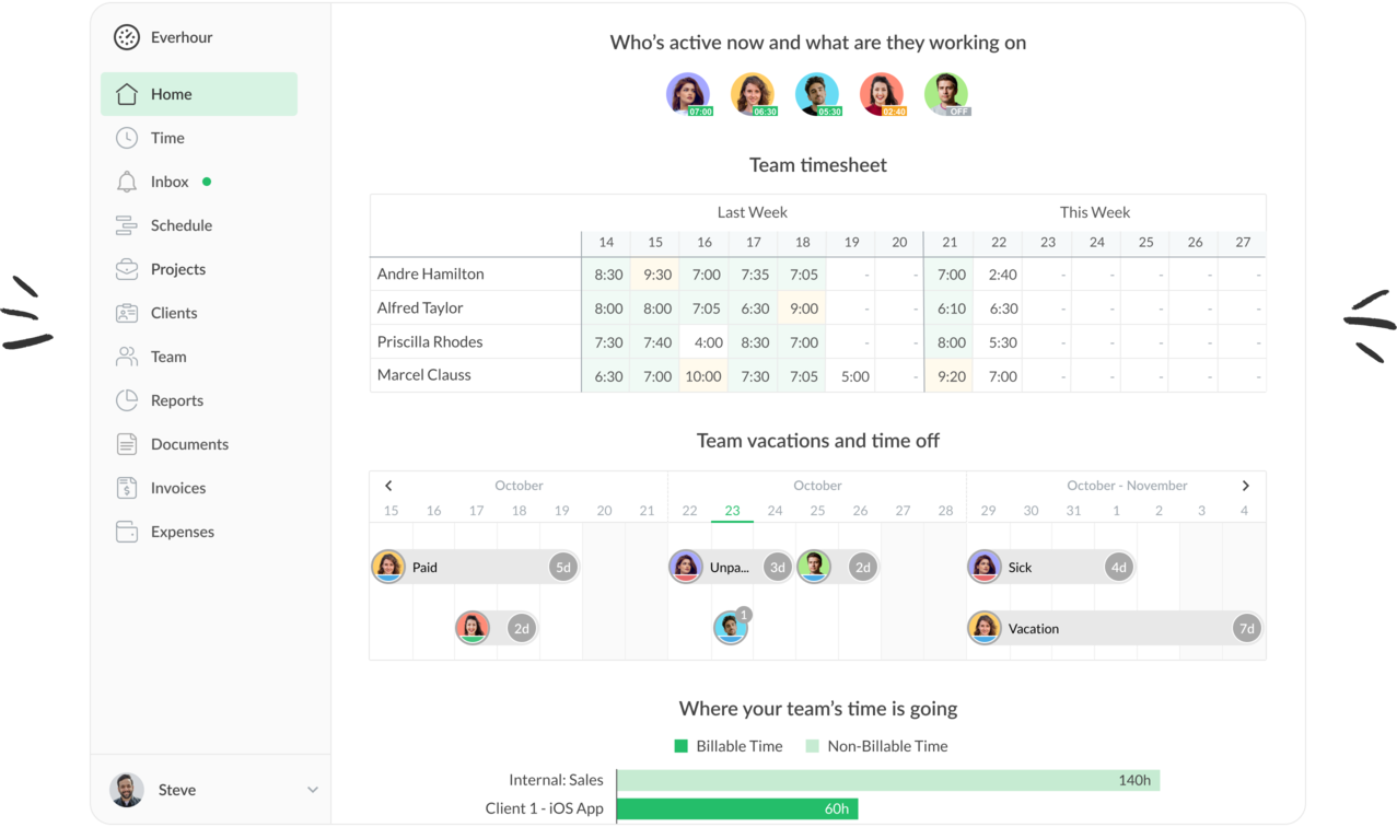 Everhour: Clockify Alternatives