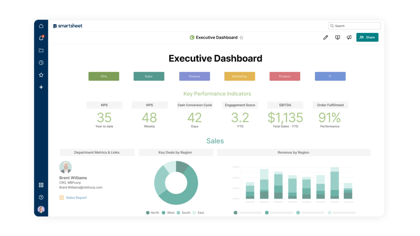 Smartsheet: Google Sheets Alternative