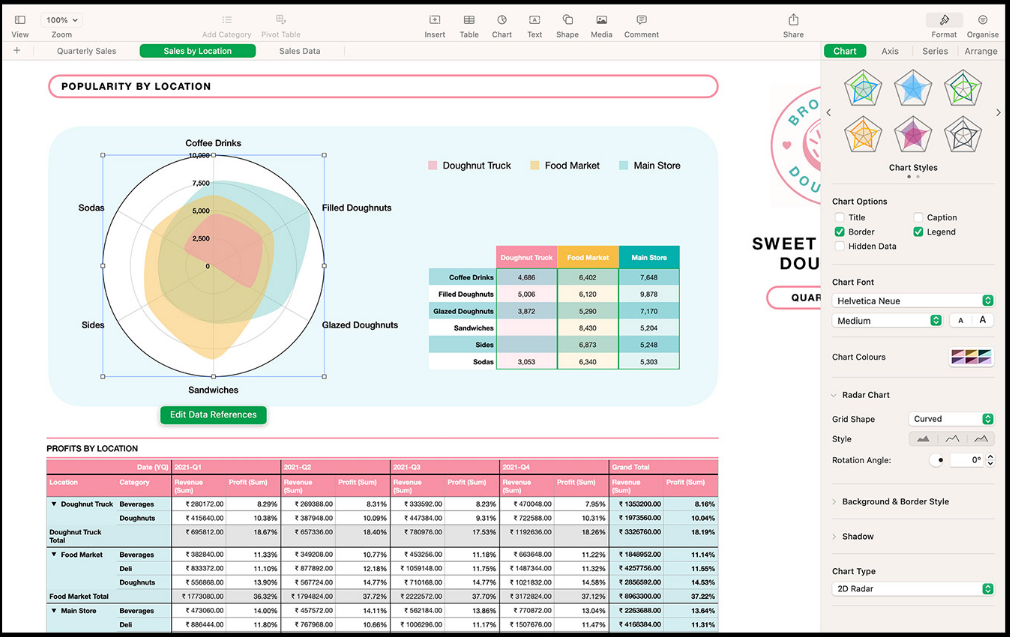 Numbers (Apple): Google Sheets Alternative