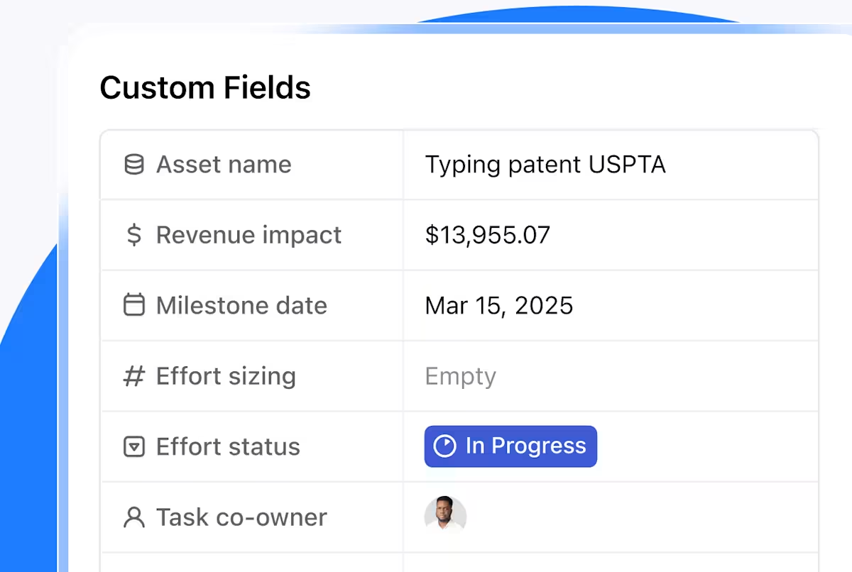 Custom Fields in ClickUp Tasks: Wunderlist Alternatives