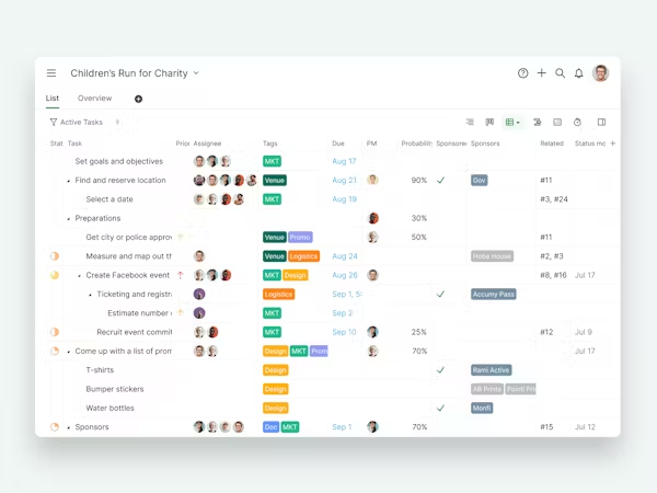 Quire: wunderlist alternatives