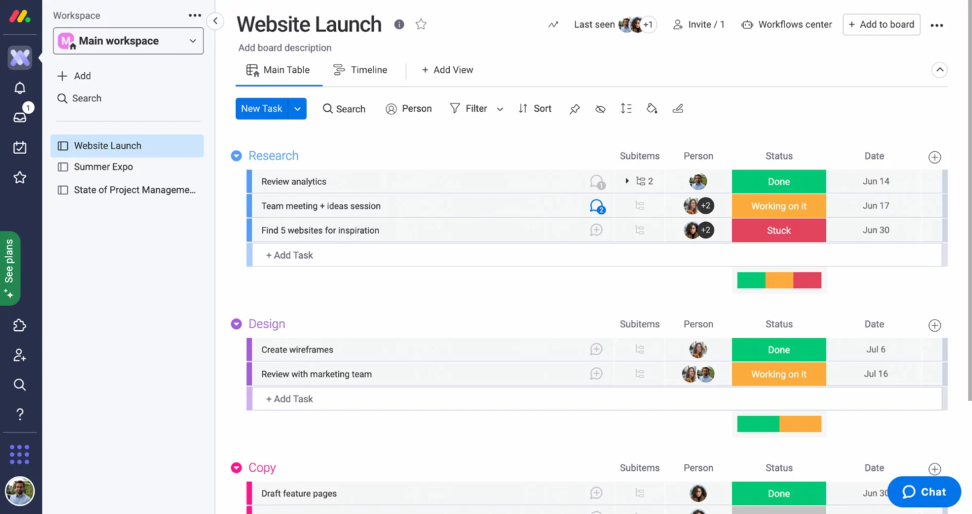 Wrike as an AI tool for project management
