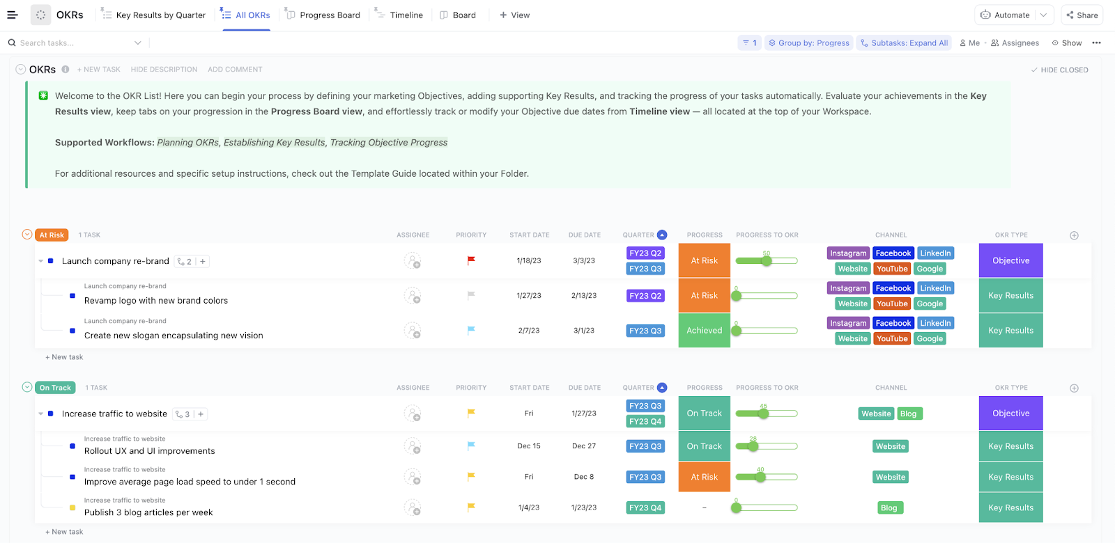 Free-Integrated-Marketing-Plan-Templates